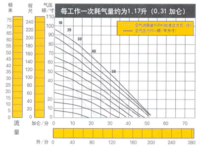 點擊放大