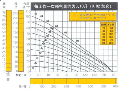 點擊放大