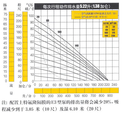 點擊放大