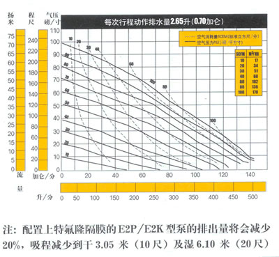 點擊放大