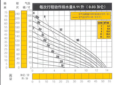 點擊放大