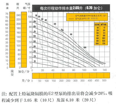 點擊放大