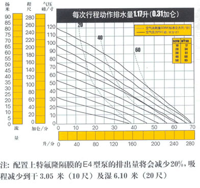 點擊放大