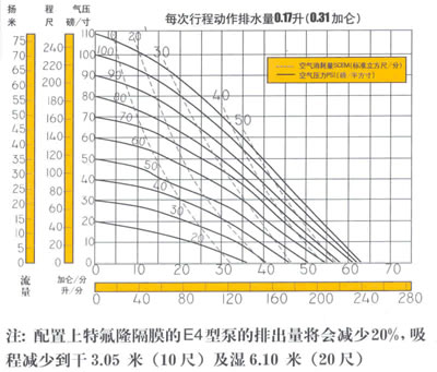 點擊放大