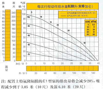 點(diǎn)擊放大