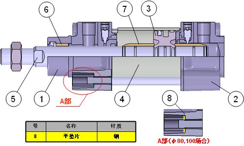 點擊瀏覽下一頁