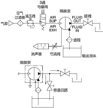 點(diǎn)擊瀏覽下一頁