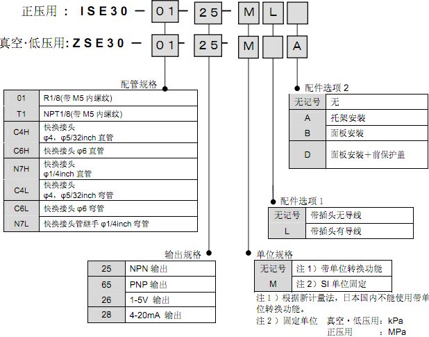 點擊瀏覽下一頁