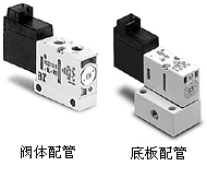 點擊瀏覽下一頁