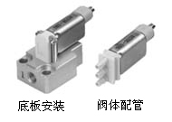 點擊瀏覽下一頁